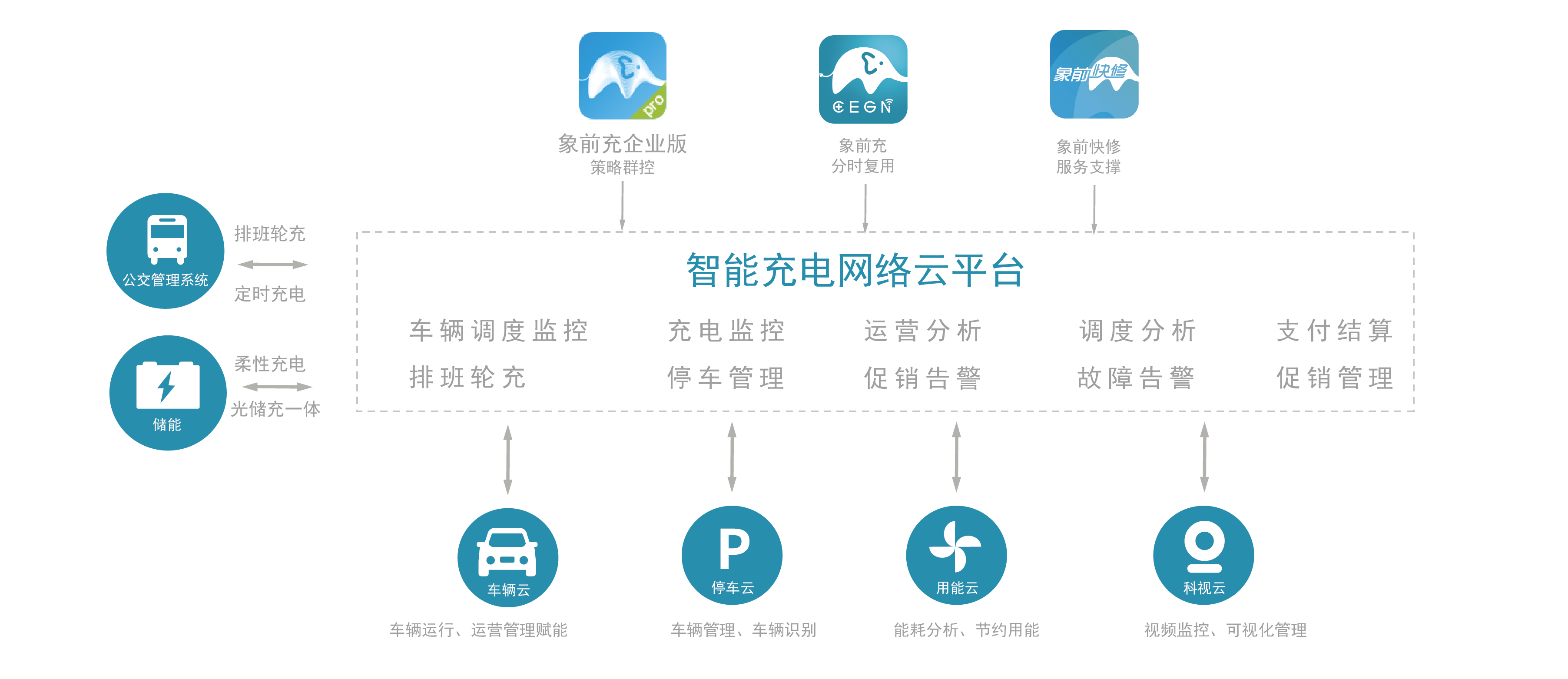 公交_画板 1_画板 1_画板 1.png