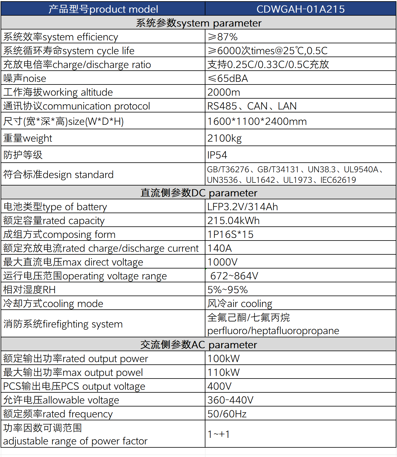 215参数.png 215参数.png